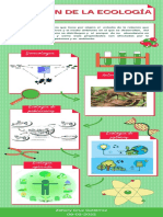 División de La Ecología