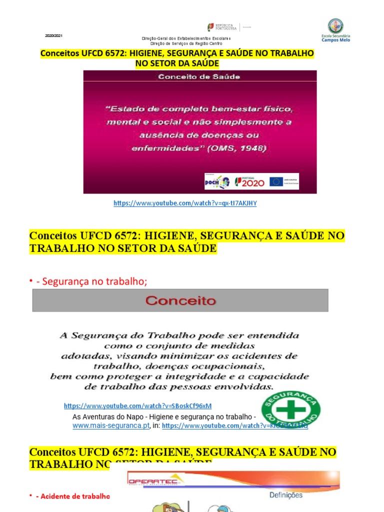 Conceitos Ufcd 6572 - Higiene, Segurança e Saúde No Trabalho No Setor ...
