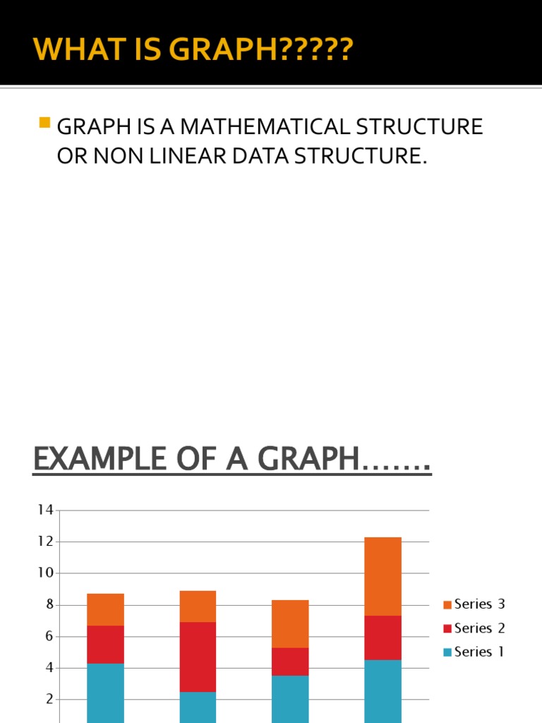 What Is Graph | PDF
