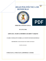 Cuadro Comparativo Constituciones de Honduras