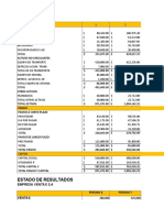 Análisis de balance y estado de resultados