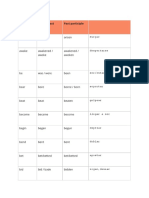 Irregular Verbs.docx (5)