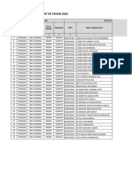 Form Data Siswa SD 2022