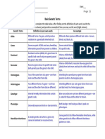 Basic Genetic Terms: Genetic Terms Definition in Your Own Words An Example Allele