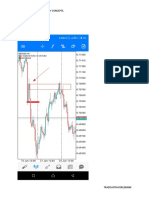 Illustration 3: Order Block-Smart Money Concepts