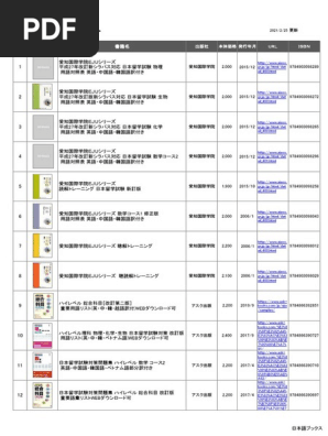 【中古】 日本留学試験（第２回）試験問題 平成１５年度/桐原書店/日本国際教育協会 EJU-Math-2014-2nd-1-1-1024x576.png
