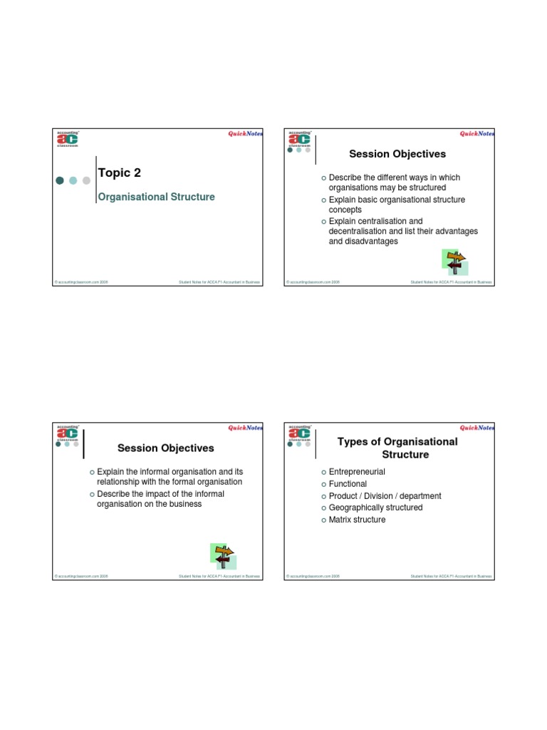 f1 Acca Lesson2 | PDF | Organizational Structure | Decentralization