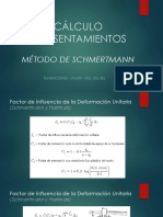 13 - Asentamiento Por Schmertmann