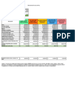 1 Caso INTEGRADO FRES PRESUPUESTO DE CAPITAL Y CEDULAS COMPRA, VENTA E IVA 1