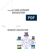 Pertemuan I (Asas Dan Konsep Ekosistem