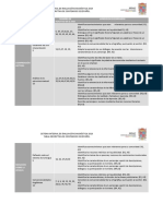 Sistema integral de evaluación diagnóstica 2019: Contenidos de español