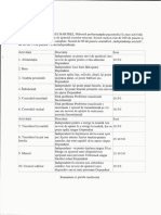 Formular Scala de Incapacitate Barthel, Adl Si Iadl