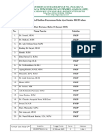 Daftar Hadir Peserta Lurdar 1