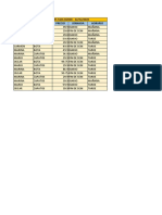 Ejemplo de Tablas Dinamicas