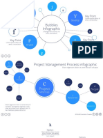 Bubbles Infographic: Key Point