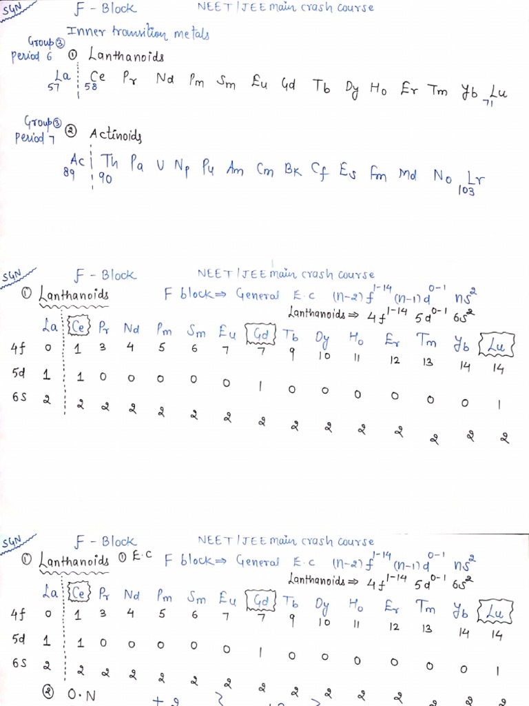 F Block Elements For Neet | PDF