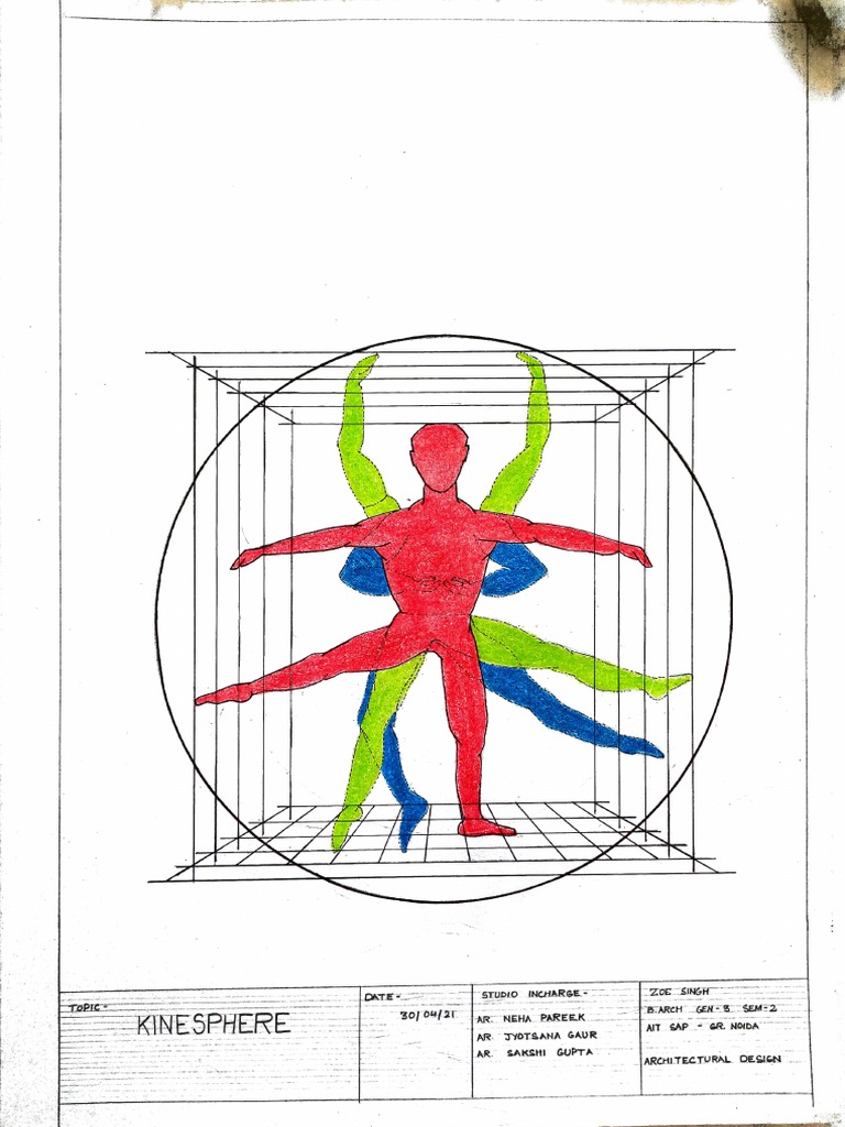 What Is Kinesphere _ A BRIEF OVERVIEW OF LABAN MOVEMENT ANALYSIS – SJRG
