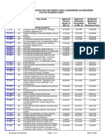 Machinery Guide Vertical - Rfu