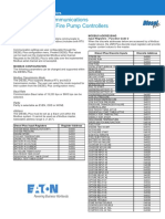 PU05805040K D Modbus