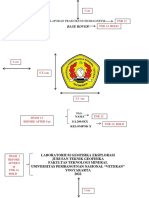 Format Base Rover 2022