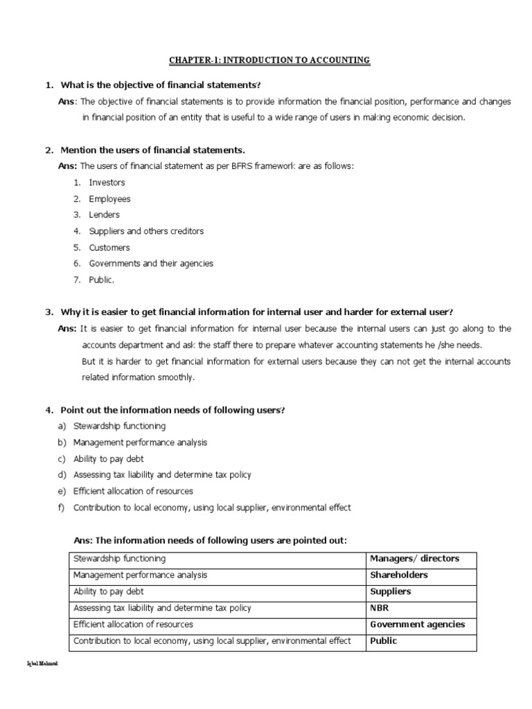Accounting Question and Answer | PDF | Debits And Credits | Value Added Tax