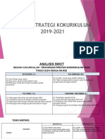 Pelan Strategi KOKO 2019-2021