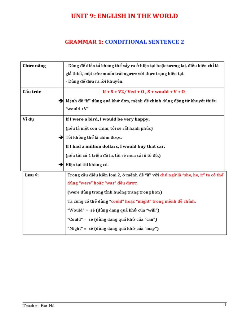 E9 - Unit 9 - Grammar 1 - Conditional Sentence 2 - Okk | PDF