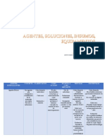 Cuadros Procesos Asépticos - Luzana Galván