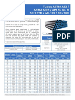 Tubos ASTM A53 / Astm A106 / Api 5L Gr. B SCH STD / 40 / XS / 80 / 160