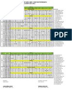 Rev Jadwal PTM KLS XI SMT GENAP 2021-2022