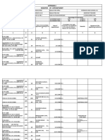 Register of Appointments at Petbhata High School