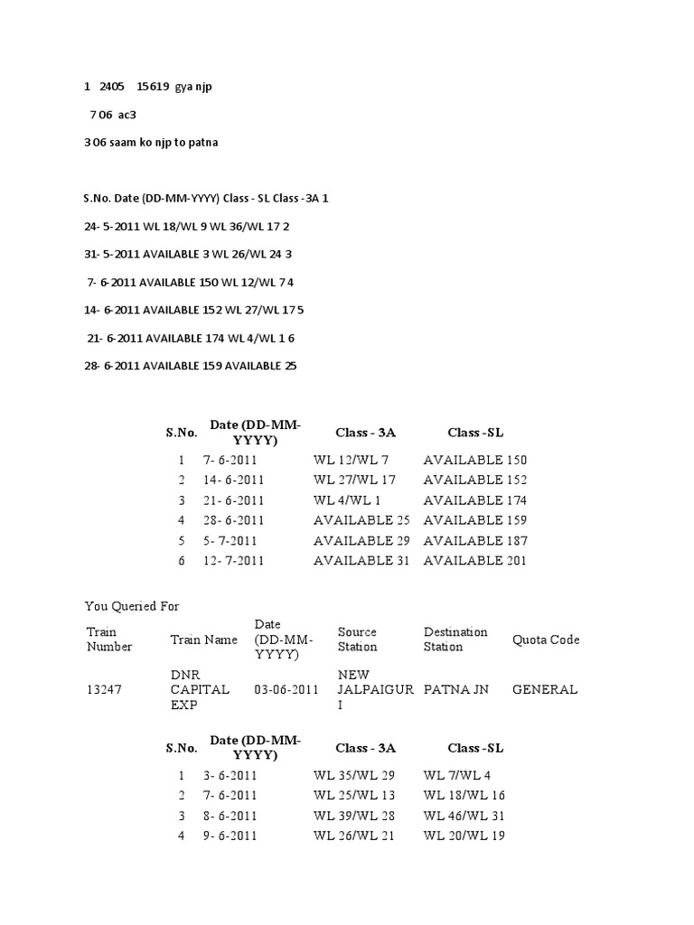 train-availability-and-waitlist-status-pdf