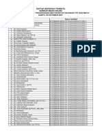 Daftar Sertifikat Peserta Webinar THT Mata - Kirim