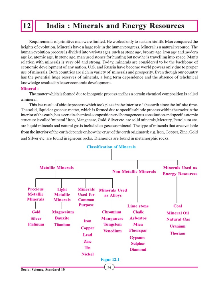 GSEB Board Class 10 Social Science Chapter 12 English | PDF