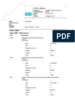 Fault Codes: STO U Andriiv