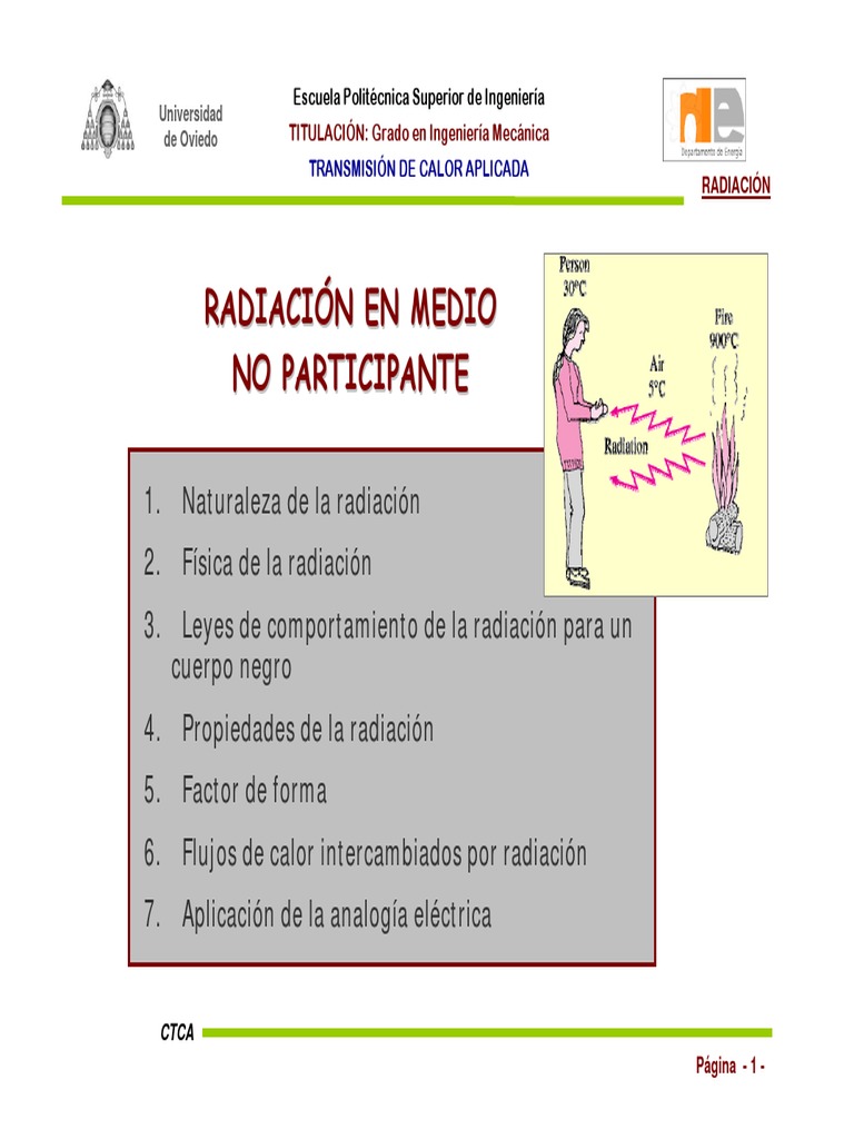 Fundamentos de Radiación Térmica | PDF | Radiación electromagnética