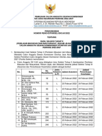 Pengumuman Hasil Seleksi Tahap II