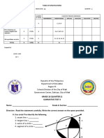 Table of Specifications: Learning Area: Mathematics Grade Level: 10 Quarter: 2