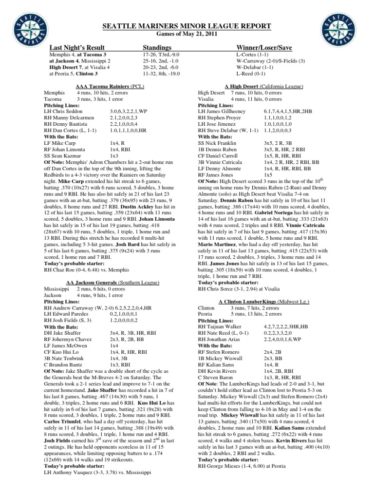 Seattle Mariners Minor League Report: Last Night's Result Standings ...