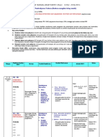 Catch Up Plan Bahasa Arab Tahun 2 Terkini