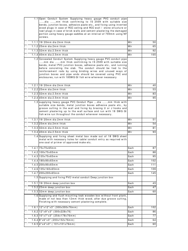 Electrical Conduit and Wiring Specifications | PDF | Electrical Wiring ...