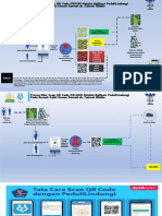 Alur Scan QR Code PeduliLindungi Pada RSUD Dr. Zainoel Abidin-Dikonversi