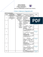 Budget of Work in ESP