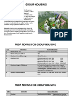 PUDA Group Housing Norms
