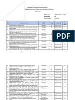 KISI-kisi Soal Bidang Matematika SISPRES 2022