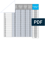 QUANTITATIVO ARRANQUES E BALDRAMES -BG 50