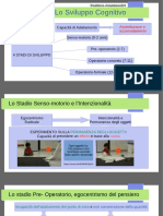 Esperimenti Di Jean Piaget