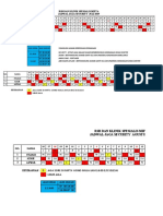 JADWAL SECURITY