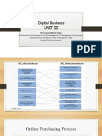 Digital Business UNIT III