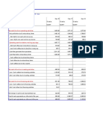 A C C Ltd Cash Flow Summary 2010-2019 Non-Annualised Rs Crore